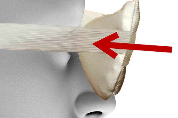 Uncomfortable Fabric Mask